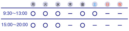 診療時間